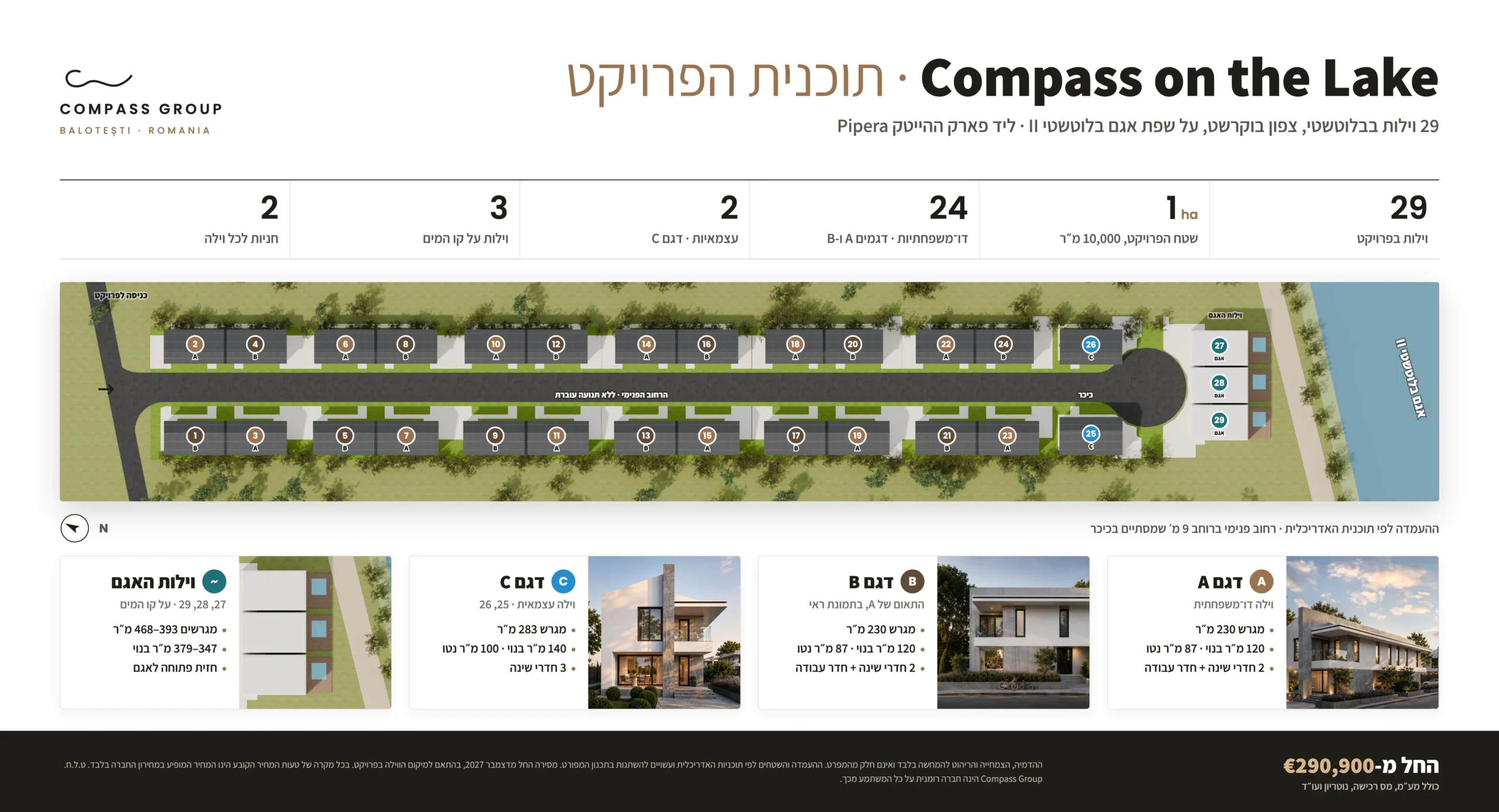 Site plan, Compass on the Lake, Balotesti, north Bucharest